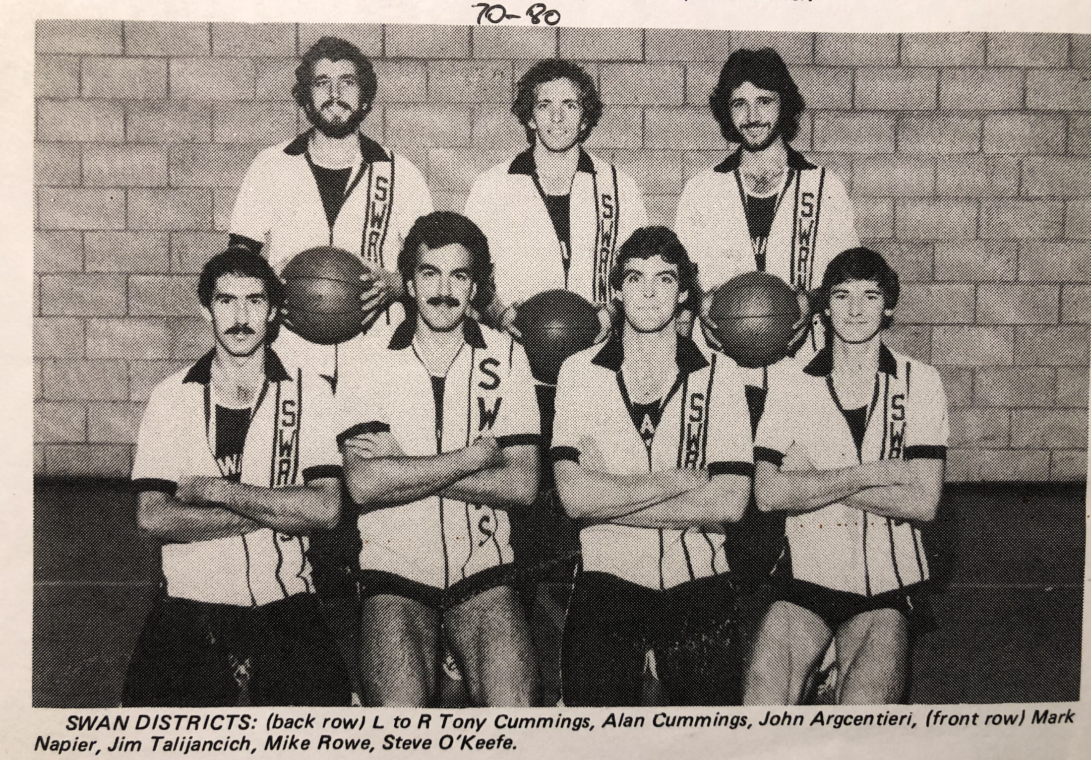 1970s-80s Swan Districts Mens